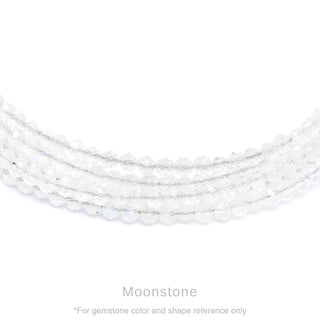 Gemstone Choker Necklace